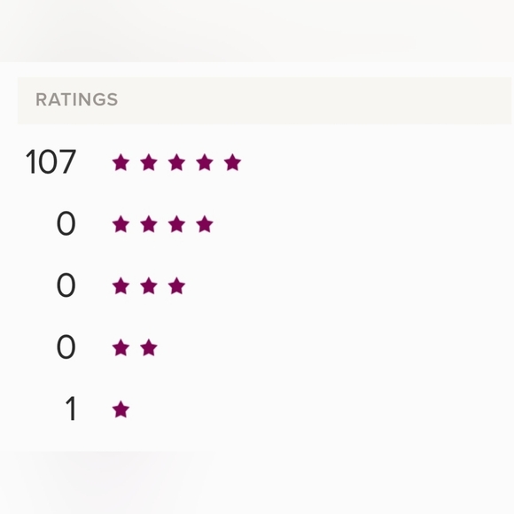 Heart this item to know when I'm having a LIVE/SILENT POSHSHOW - Picture 4 of 9